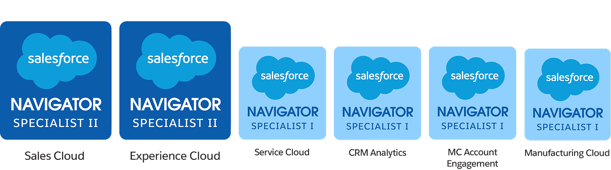 製品の専門知識